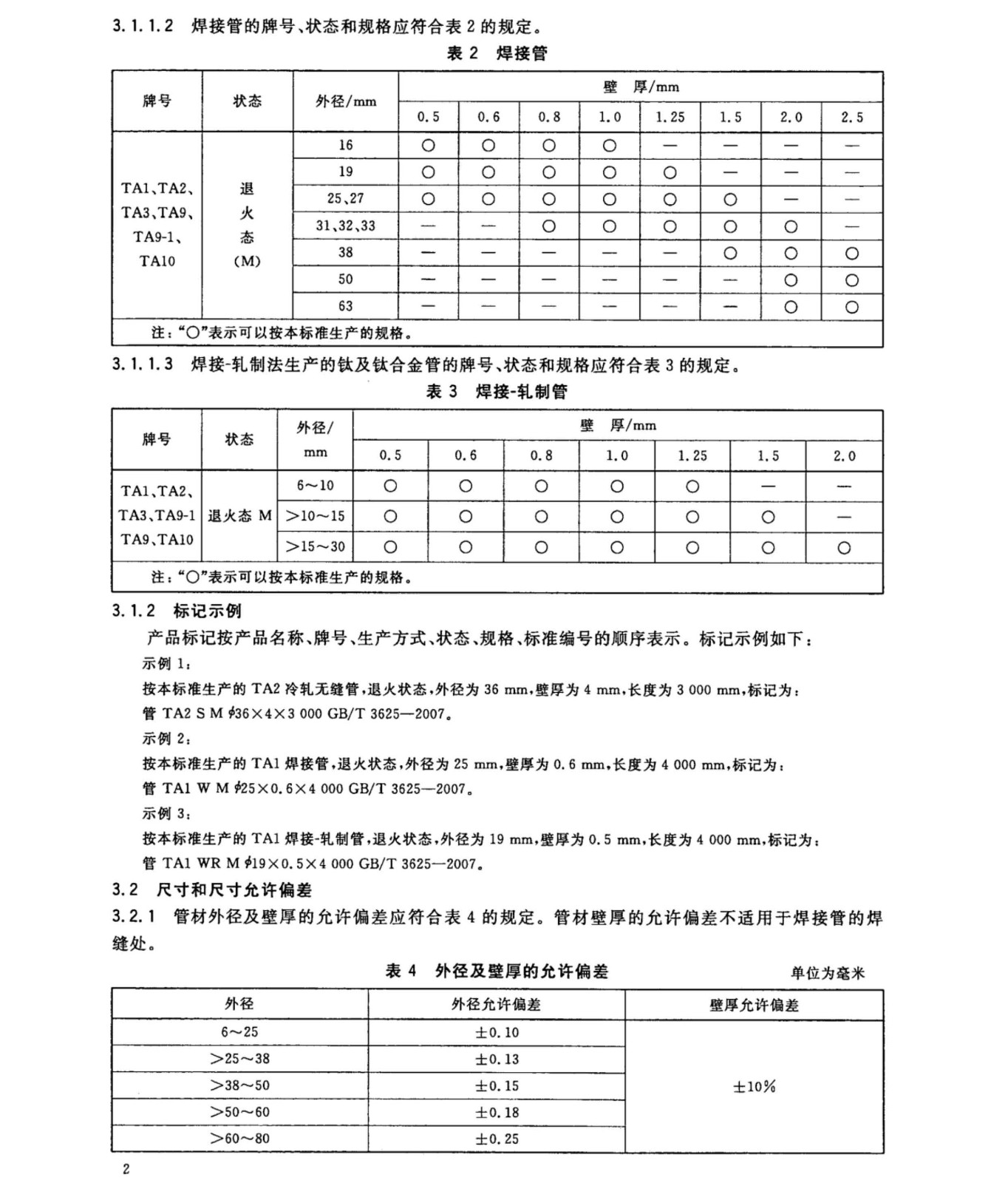 換熱器冷凝器壓力容器用鈦合金管國家標準GB/T 3625一2007 換熱器冷凝器壓力容器用鈦合金管國家標準GB/T 3625一2007