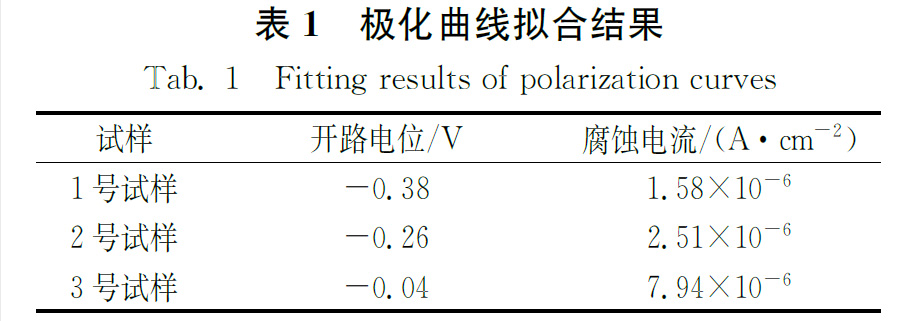 1668902756325680.jpg bb1.jpg